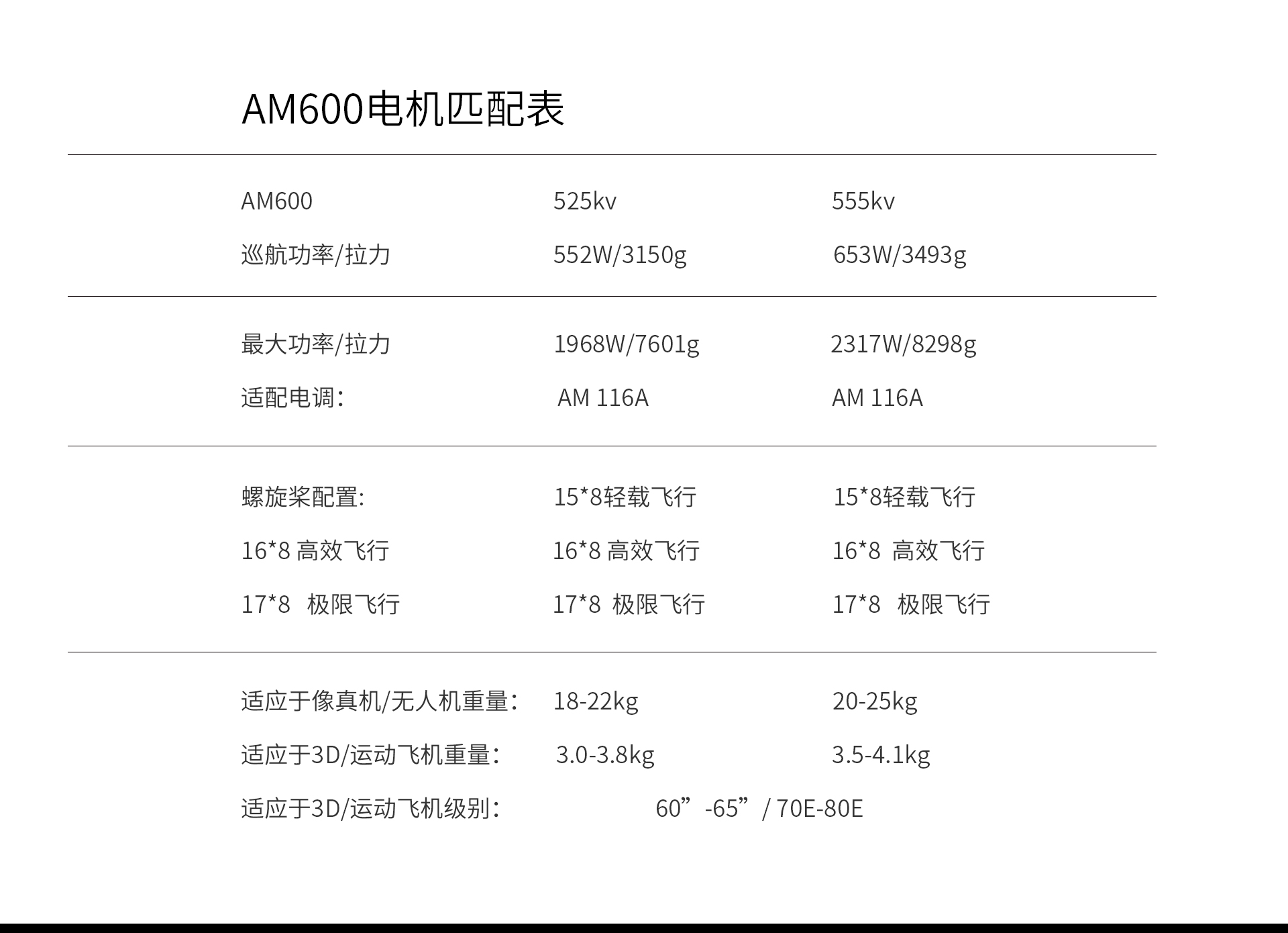 AM600-详情下部分官网中文.jpg