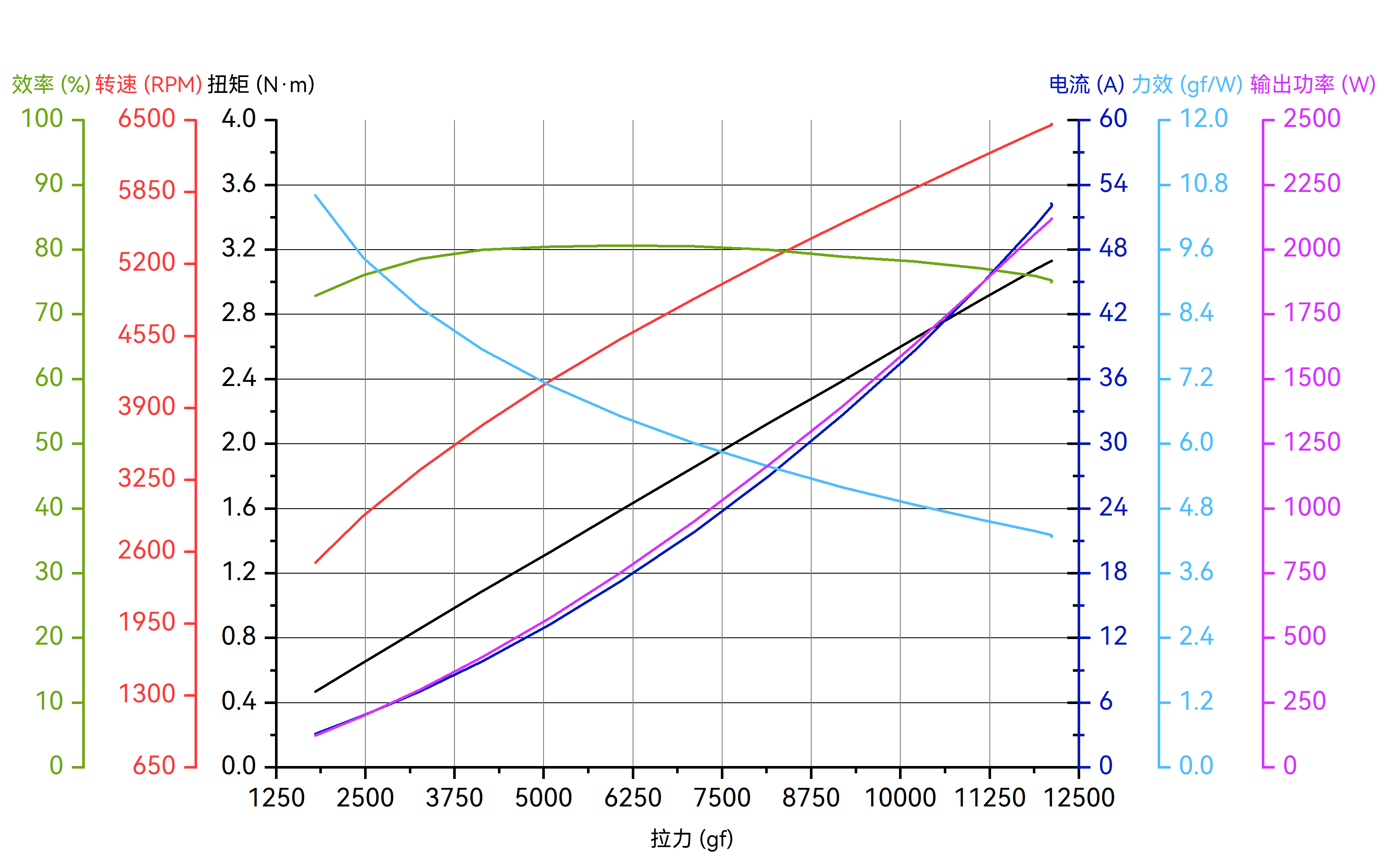 1770455766785218.jpg A6.jpg