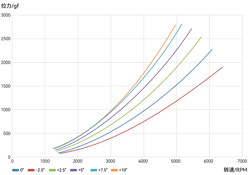 1782712850562080.png MF1604VP-line-cn.png