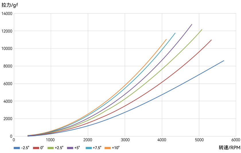 1782712901672904.png MF2412VP-line-cn.png