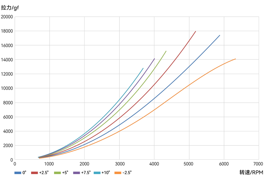 1782713057962478.png MF2614VP-line-cn.png