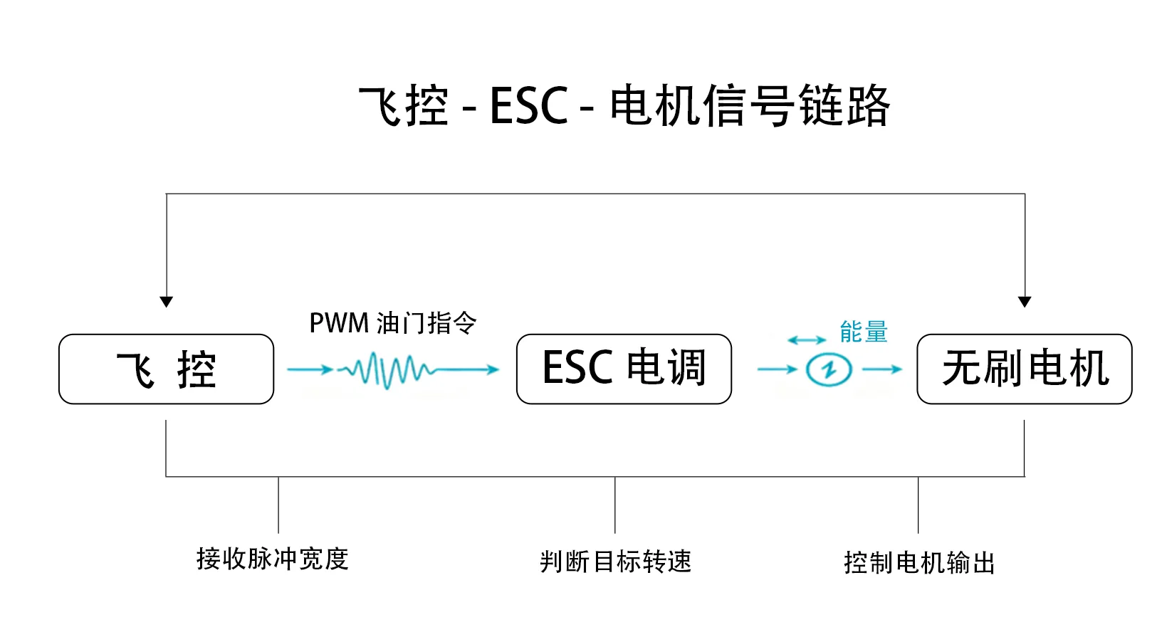 cn 2-1632.webp