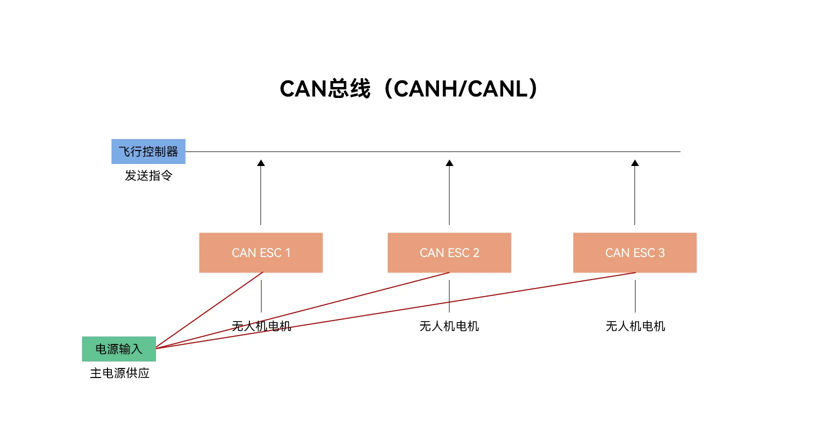 CN-1632.webp